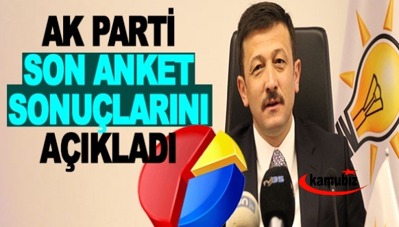 AK Partili Hamza Dağ, Erdoğan'ın masasındaki anketi açıkladı! Arada 10 puan fak var