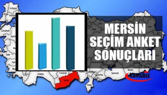 Mersin'de, bu pazar seçim olsa anket sonuçları açıklandı!