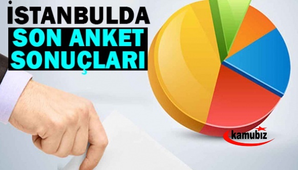 İstanbul’daki son seçim anketi! Hangi ittifak önde?