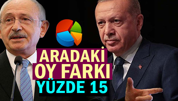 PİAR Araştırma: Kılıçdaroğlu Erdoğan arasındaki fark 15 puan