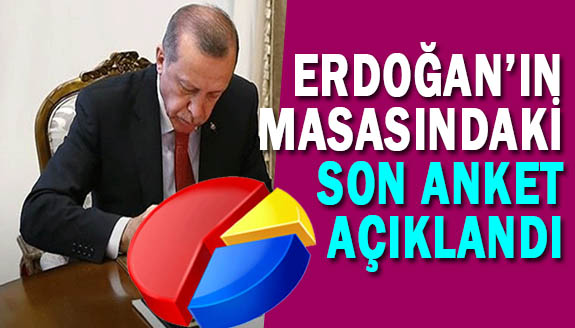 Yeni Şafak, Erdoğan’ın masasındaki son anketi açıkladı!