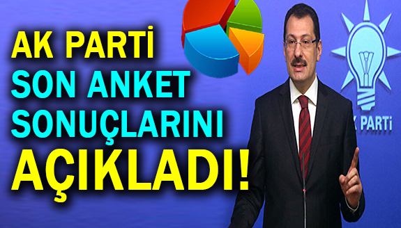 AK Partili Ali İhsan Yavuz son anketi açıkladı