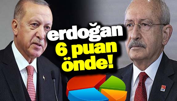 Anketçi Ferhat Murat açıkladı! Erdoğan 6 puan fark atıyor!