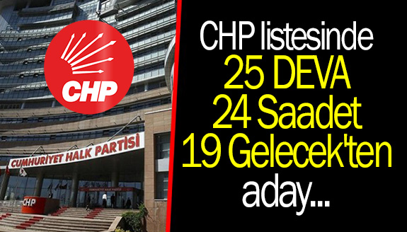 CHP listesinde 25 DEVA, 24 Saadet, 19 Gelecek'ten aday! İşte isim listesi...