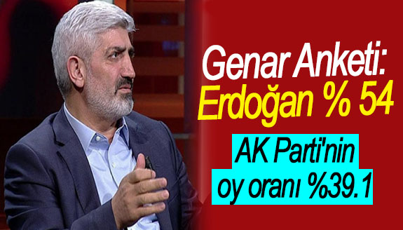 GENAR: Yüzde 54 ile Başkan Erdoğan kazanacak