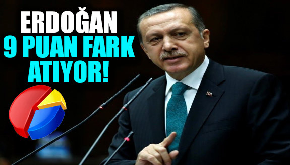 Erdoğan, ilk turda 9 puan fark atıyor!