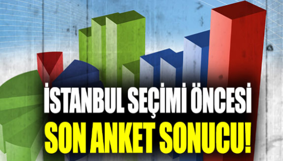 İstanbul için son anket sonucu açıklandı! İmamoğlu kaybedebilir mi?